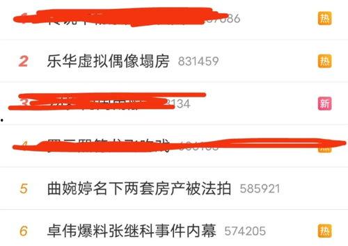 卓伟爆料两段视频,两段视频揭露娱乐圈惊人内幕 第2张 卓伟爆料两段视频,两段视频揭露娱乐圈惊人内幕 第2张